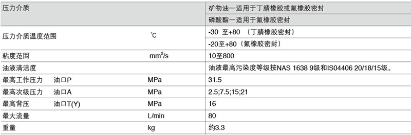 技术参数.jpg