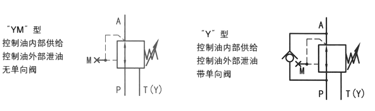 图形符号.jpg