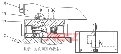 带切换时间延时的溢流阀.jpg