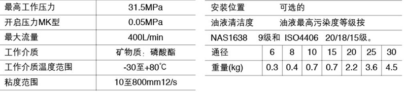 技术参数.jpg