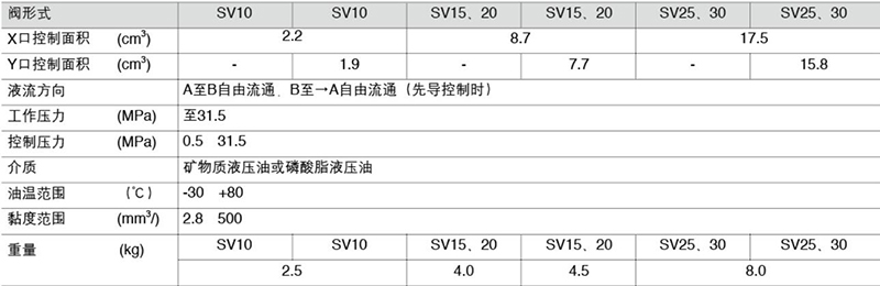 技术参数.jpg