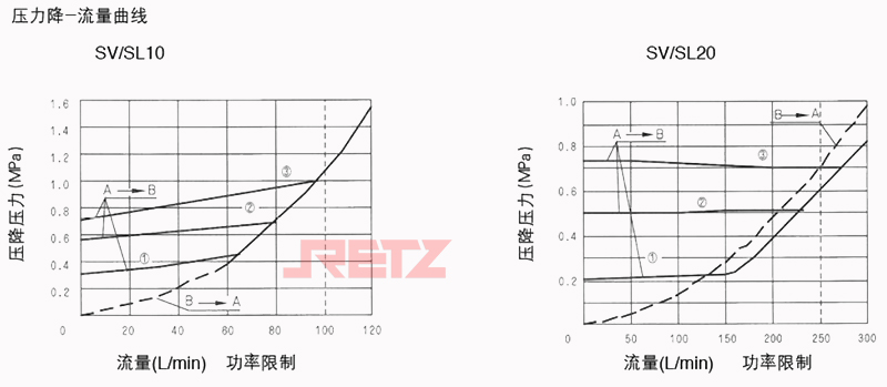 特性曲线1.jpg