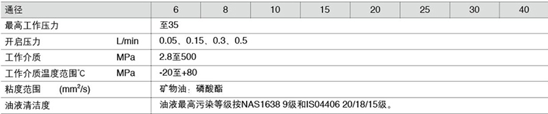 技术参数.jpg