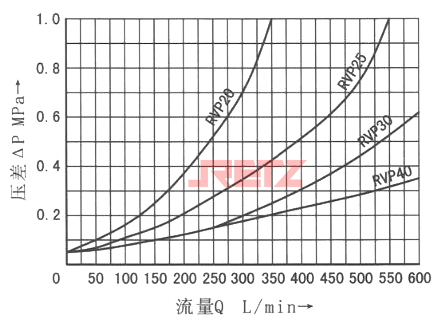 性能曲线2.jpg