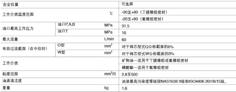 技术参数.jpg