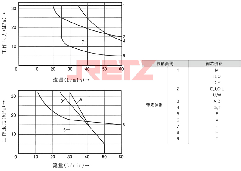 带定位器.jpg