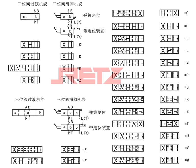 图形符号.jpg