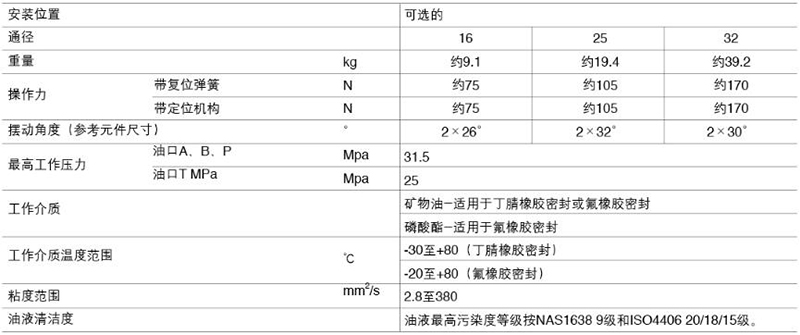 技术参数.jpg