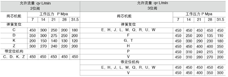 通径25.jpg