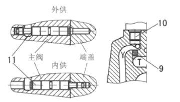 WEH16型供排结构图.jpg