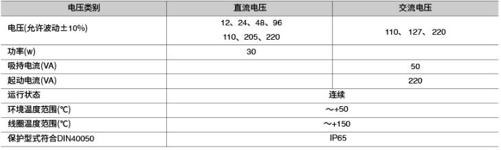 电器部分.jpg