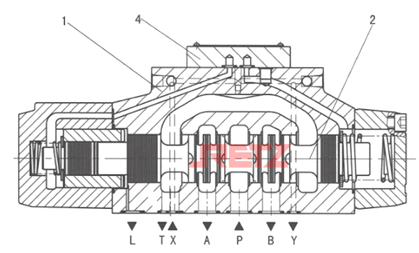 WH32型液压对中的液动换向阀结构图.jpg