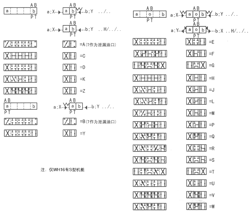 图形符号.jpg