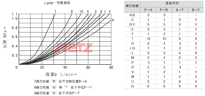 性能曲线.jpg