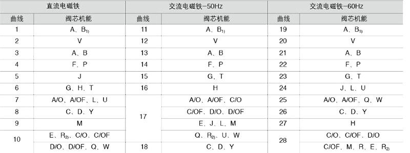 切换性能极限1.jpg