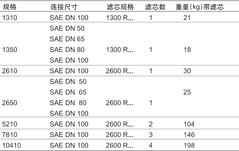 技术参数.jpg