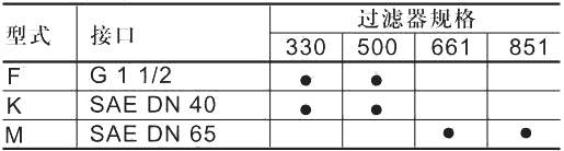 附加第2个的入口.jpg