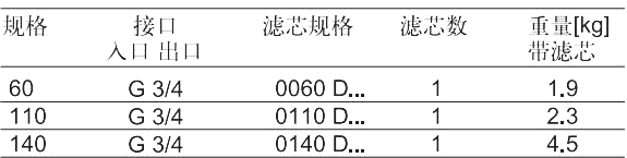 技术参数.jpg