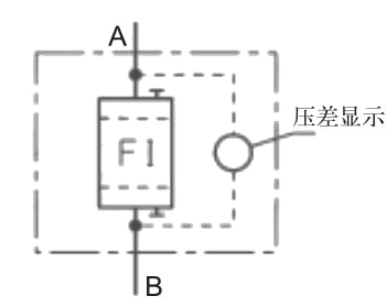 工艺流程技术符号.jpg
