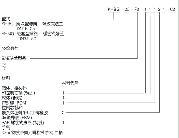 型号.jpg