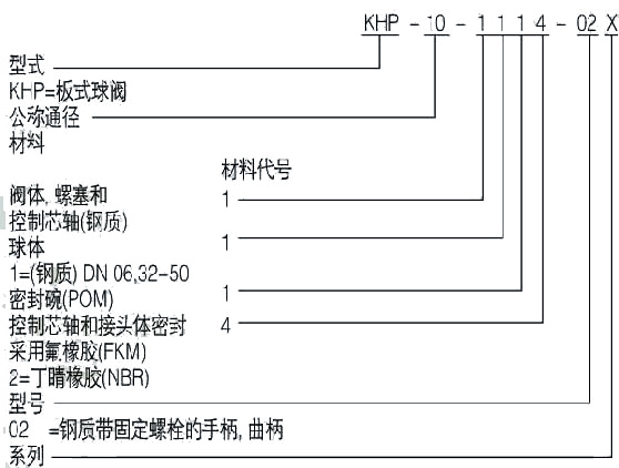 型号.jpg