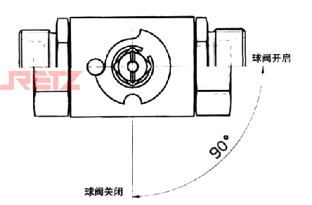 (KHB)进口带安装孔高压球阀原理.jpg