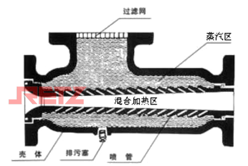 (DMX汽水混合器)进口混合回收器2.jpg