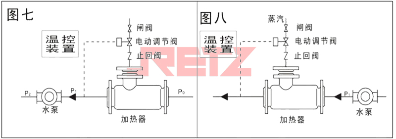 水的温度很高时.jpg