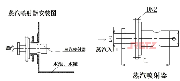 水平安装在水池外壁上面.jpg