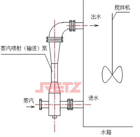 安装布置图.jpg