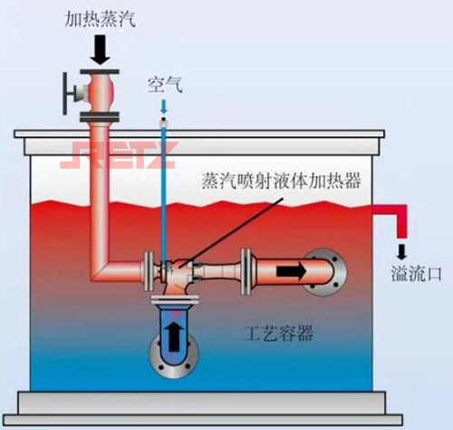 安装和应用方式.jpg