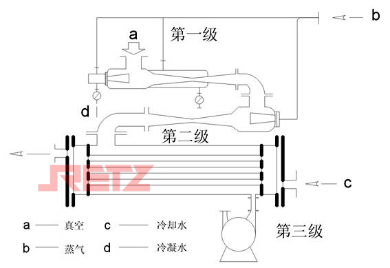 机组工作原理.jpg