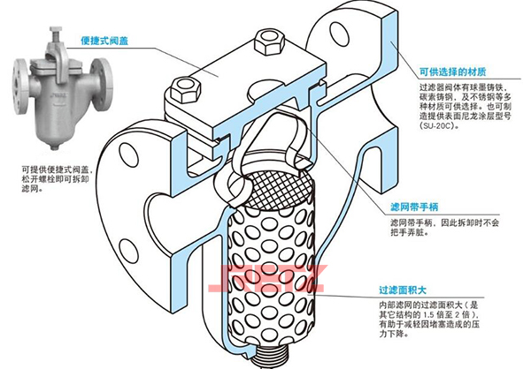 进口U型过滤器3.jpg