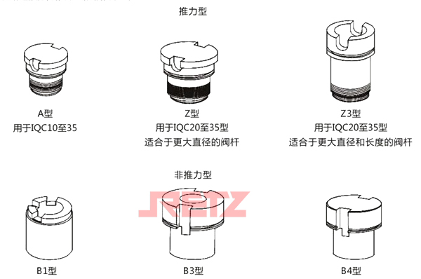 执行器的驱动联轴器.jpg