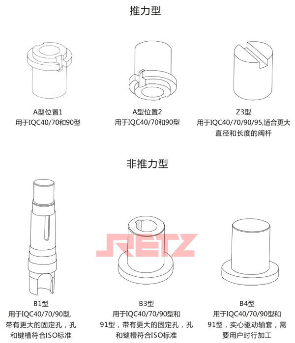 IQC40和95型执行机构.jpg