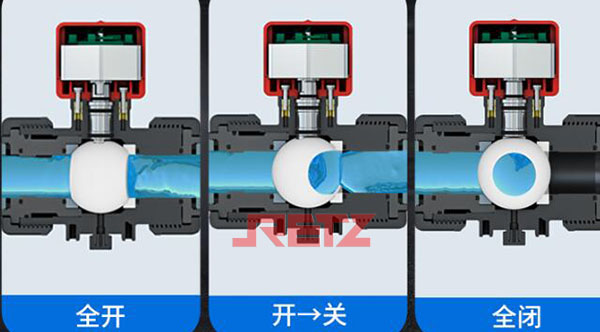 进口PVC塑料陶瓷芯球阀性能.jpg