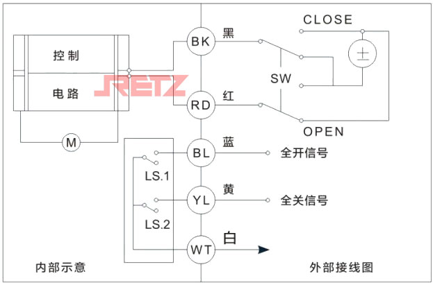 二线带位置反馈球阀.jpg