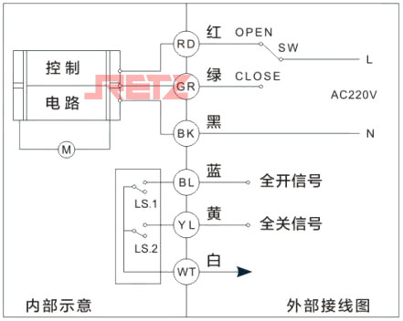 三线带位置反馈.jpg