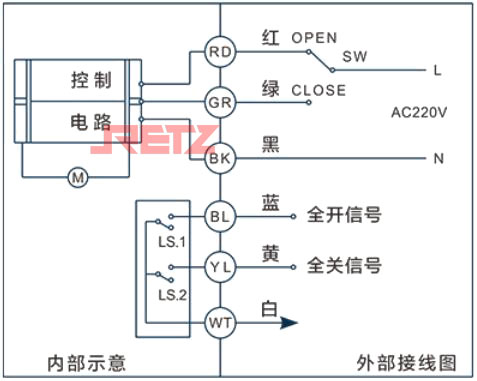 反馈型DC24V.jpg