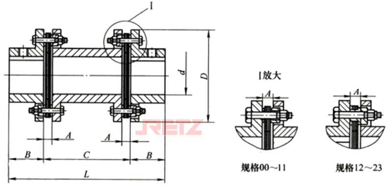 进口锁紧盘双型弹性膜片联轴器3.jpg