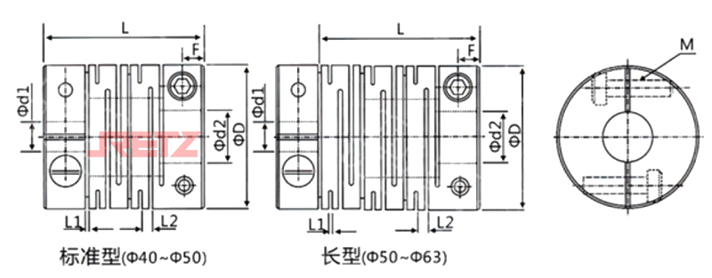 进口铝合金平行线夹紧式波纹管联轴器3.jpg