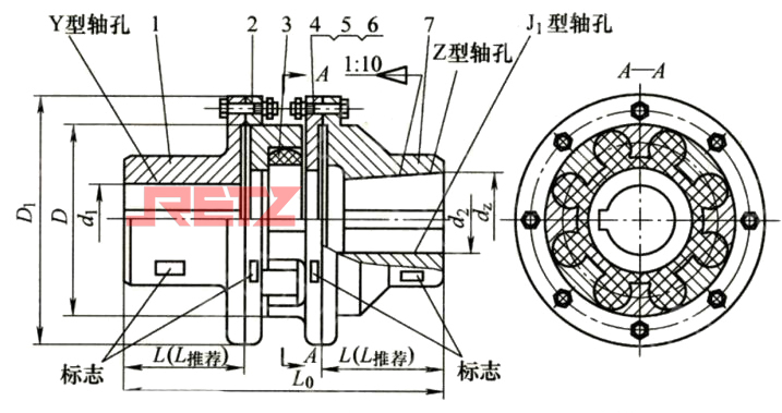 进口双法兰弹性型梅花形联轴器结构图.jpg