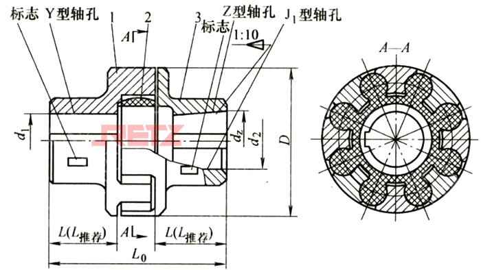 进口梅花形弹性联轴器结构图.jpg