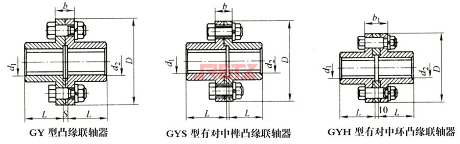 进口凸缘联轴器(GY.GYS.GYH)结构图.jpg