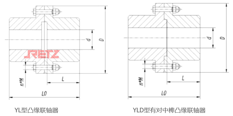 进口凸缘联轴器(YL、YLD)结构图.jpg