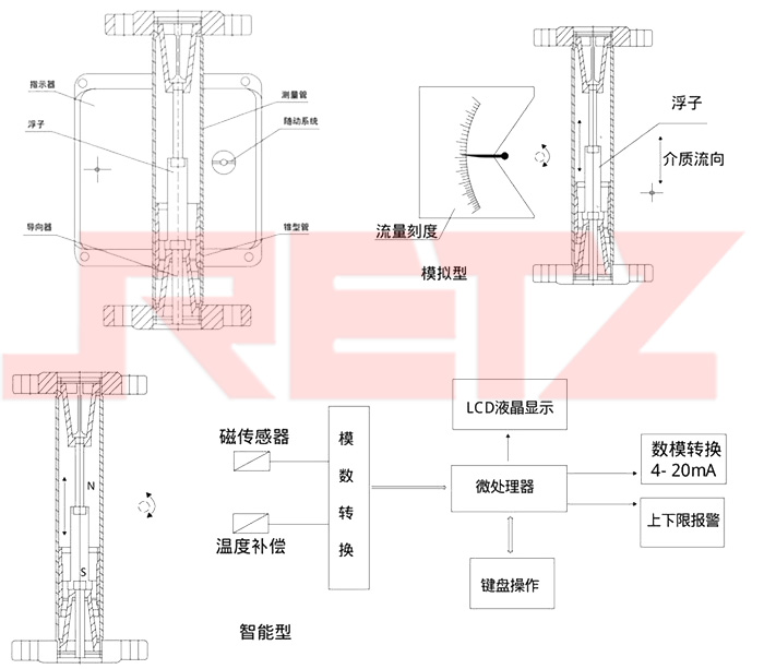 结构示意图.jpg