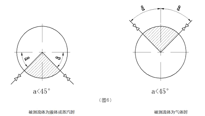 安装指导1.jpg