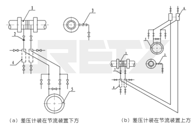 测量蒸汽流量安装示意图.jpg