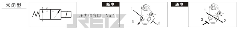 换向型路线图.jpg