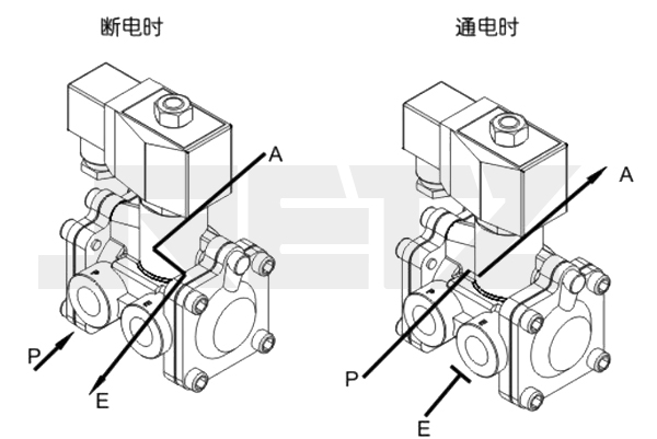 常闭型线路图.jpg